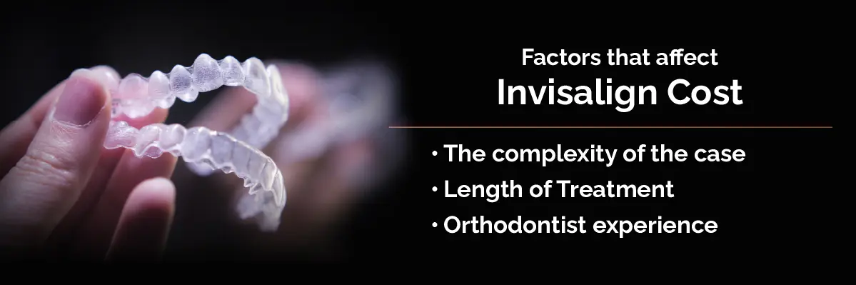 Invisalign Initial Consultation