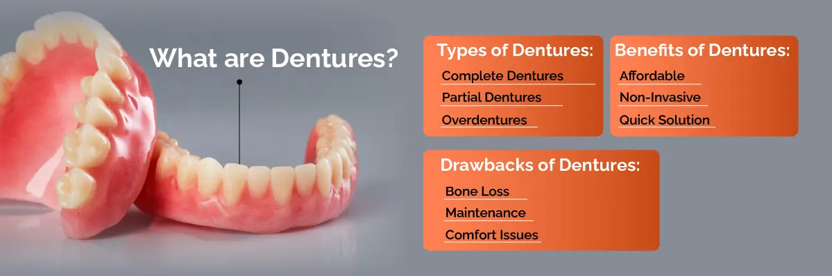Invisalign Initial Consultation