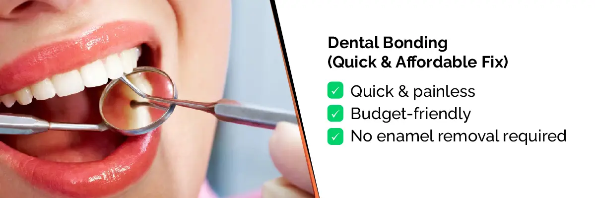 Invisalign Initial Consultation