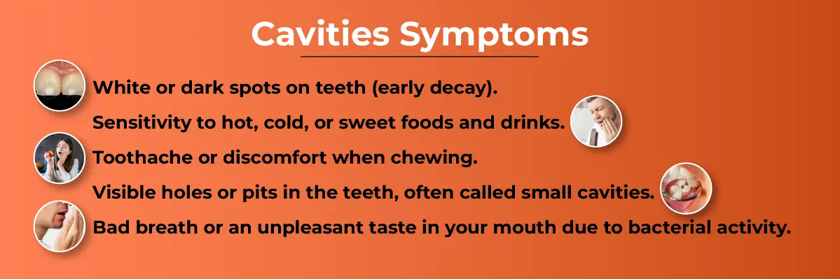 Invisalign Initial Consultation